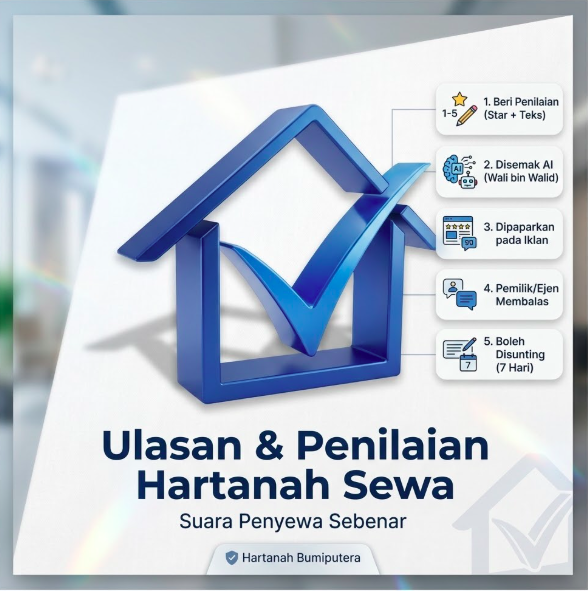 Ulasan & Penilaian Hartanah Sewa: Suara Penyewa Sebenar