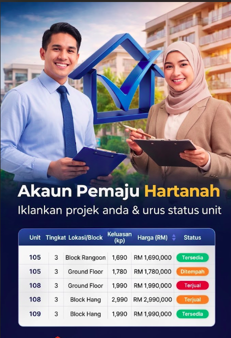 Akaun Pemaju Hartanah: Cara Urus Projek & Ketersediaan Unit di Hartanah Bumiputera