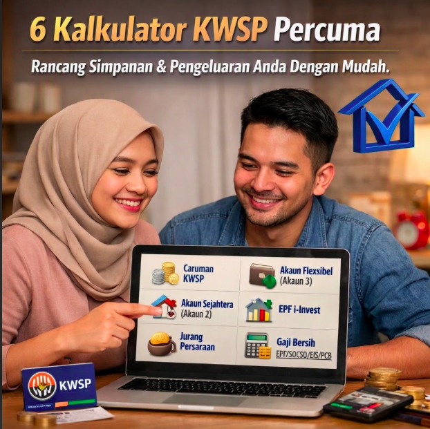 Kalkulator KWSP/EPF i-Akaun di Hartanah Bumiputera: Caruman, Akaun 2, Akaun 3 & i-Invest